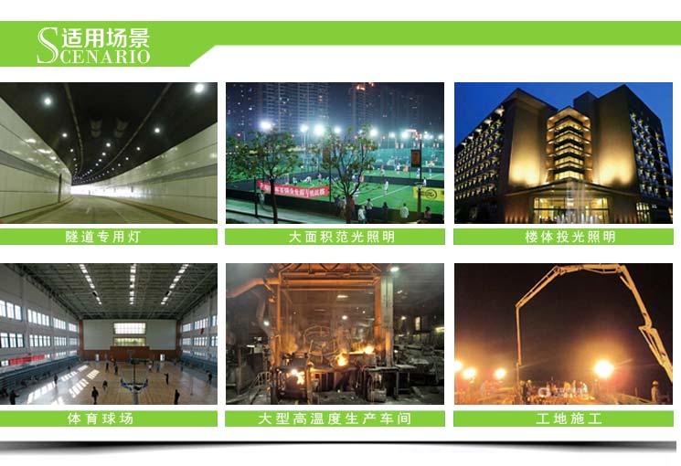 LED隧道燈28W適用場(chǎng)景